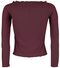 Burgundy Ribbed Long-Sleeve with Crew Neckline