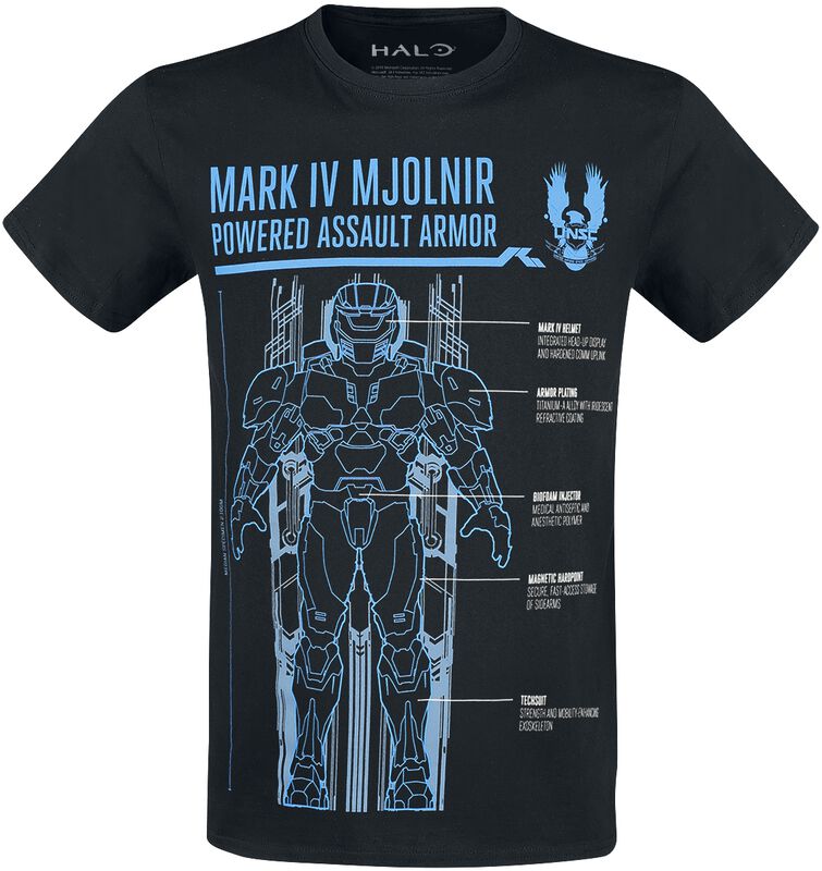 5 - Mark IV Mjolnir Blueprint