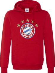 Logo, FC Bayern Munich, Hættetrøje
